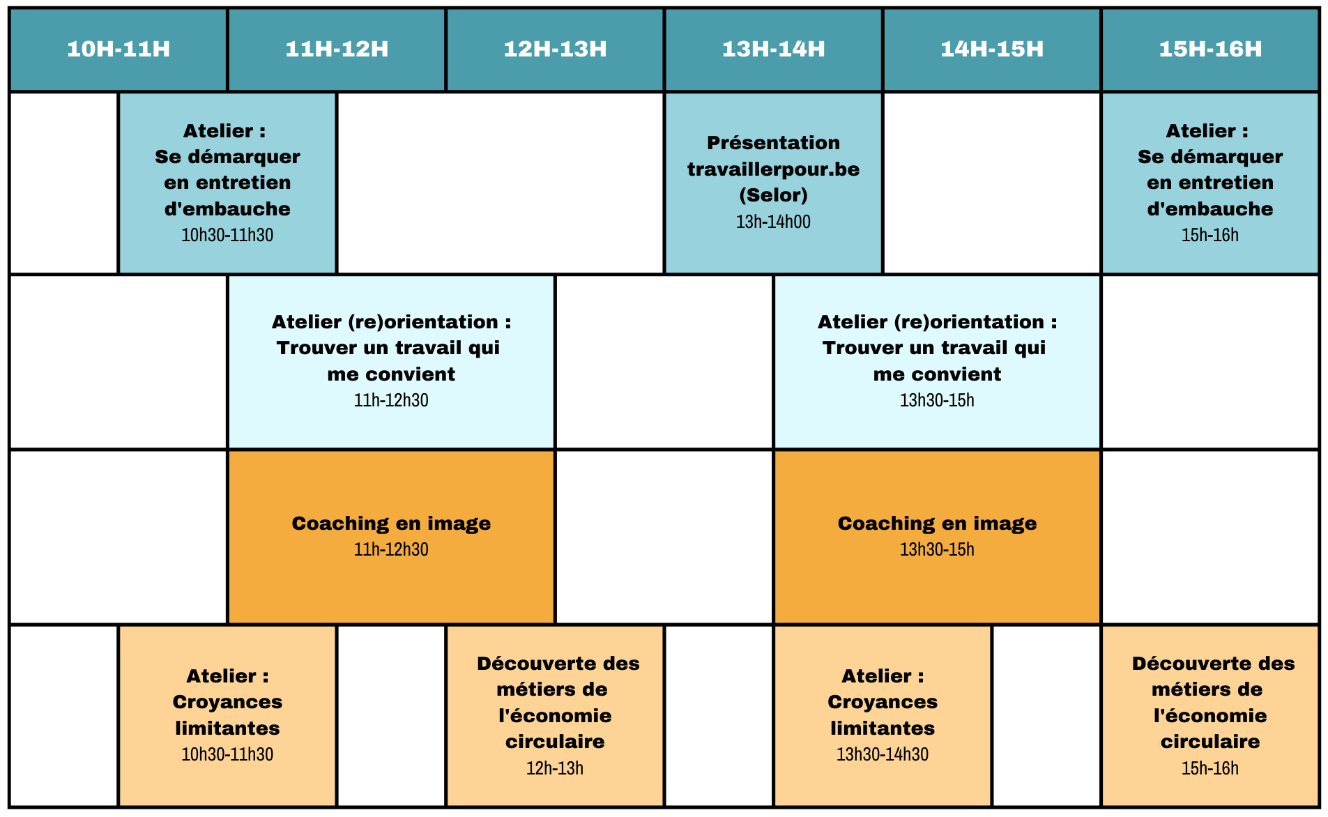 programme ateliers recherche emploi jobday